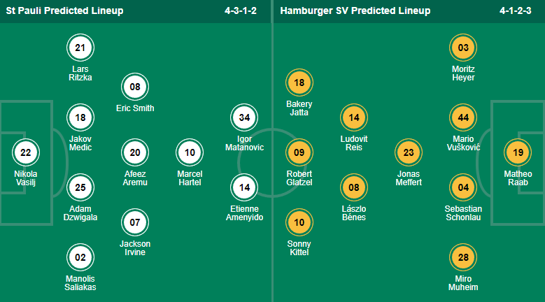 Nhận định, soi kèo St. Pauli vs Hamburg, 23h30 ngày 14/10 - Ảnh 4