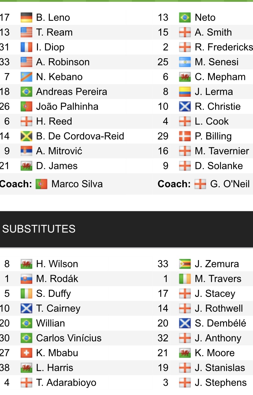 Đội hình ra sân chính thức Fulham vs Bournemouth, 21h ngày 15/10 (cập nhật) - Ảnh 1