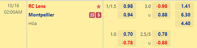 Soi kèo, dự đoán Macao Lens vs Montpellier, 2h ngày 16/10 - Ảnh 1