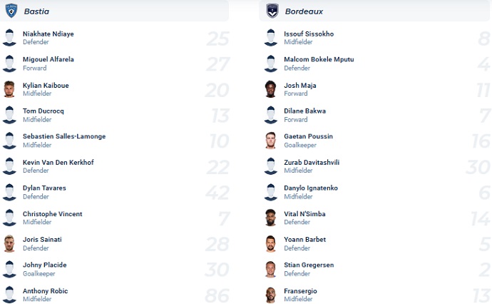 Soi kèo tài xỉu Bastia vs Bordeaux hôm nay 1h45 ngày 18/10 - Ảnh 4