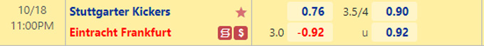 Soi kèo tài xỉu Stuttgart Kickers vs Frankfurt hôm nay, 23h ngày 18/10 - Ảnh 1