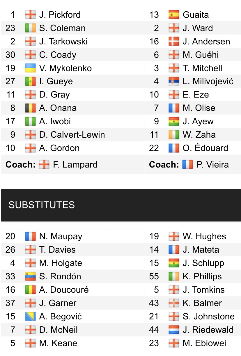 Đội hình ra sân chính thức Everton vs Palace, 21h ngày 22/10 (cập nhật) - Ảnh 1