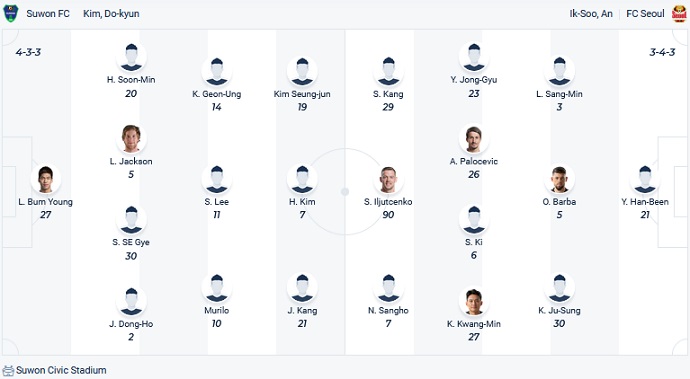 Nhận định, soi kèo Suwon vs Seoul, 13h00 ngày 22/10 - Ảnh 4