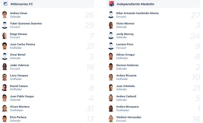 Soi kèo tài xỉu Millonarios vs Medellín hôm nay 8h00 ngày 27/10 - Ảnh 4