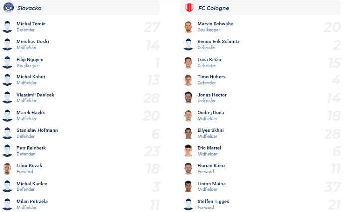 Soi kèo tài xỉu Slovacko vs Köln hôm nay 23h45 ngày 27/10 - Ảnh 4