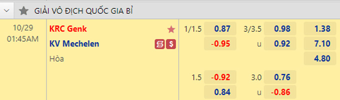 Soi kèo, dự đoán Macao Genk vs Mechelen, 1h45 ngày 29/10 - Ảnh 1