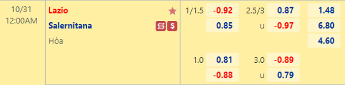 Soi kèo, dự đoán Macao Lazio vs Salernitana, 0h ngày 31/10 - Ảnh 1