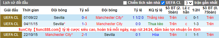 Soi kèo đặc biệt Man City vs Sevilla, 3h ngày 3/11 - Ảnh 4
