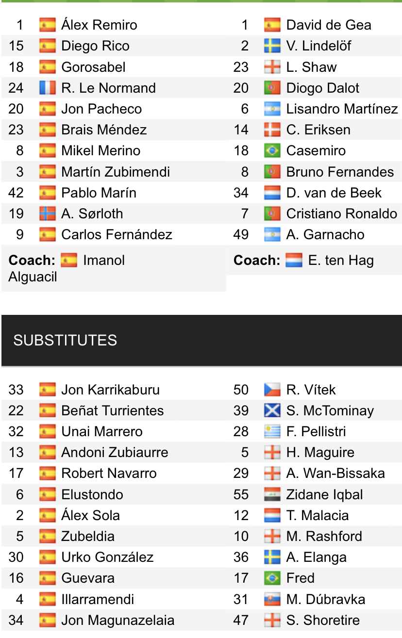 Đội hình ra sân chính thức Sociedad vs MU, 0h45 ngày 4/11 (cập nhật) - Ảnh 1