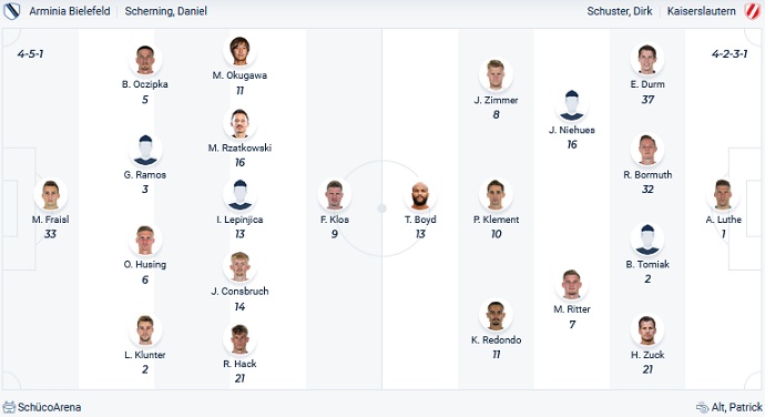 Nhận định, soi kèo Bielefeld vs Kaiserslautern, 2h30 ngày 6/11 - Ảnh 4