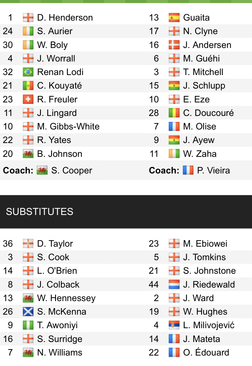 Đội hình ra sân chính thức Nottingham vs Palace, 22h ngày 12/11 (cập nhật) - Ảnh 1