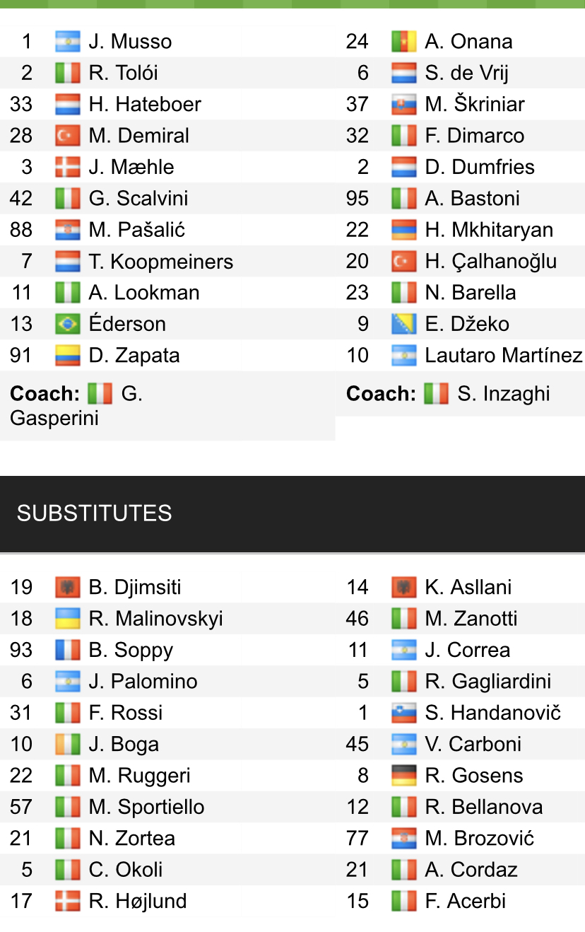 Đội hình ra sân chính thức Atalanta vs Inter, 18h30 ngày 13/11 (cập nhật) - Ảnh 1