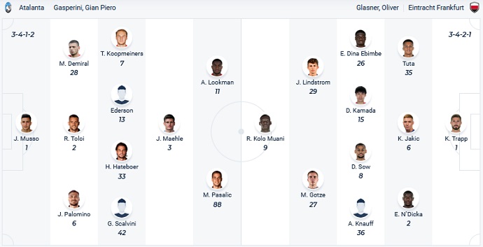Nhận định, soi kèo Atalanta vs Eintracht Frankfurt, 2h00 ngày 10/12 - Ảnh 4