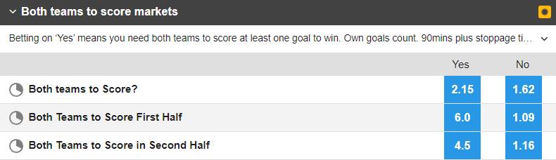 Soi kèo đặc biệt Argentina vs Croatia, 2h ngày 14/12 - Ảnh 1