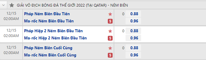 Soi kèo ném biên Pháp vs Morocco, 2h ngày 15/12 - Ảnh 1