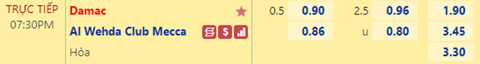 Soi kèo tài xỉu Damak vs Wehda hôm nay, 19h30 ngày 20/12 - Ảnh 4