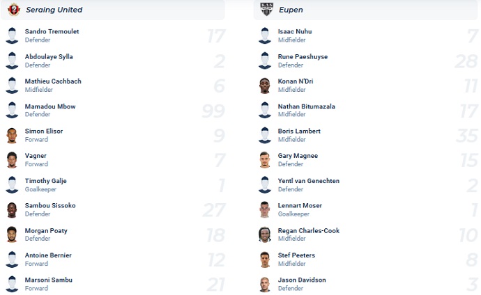 Soi kèo, dự đoán Macao Seraing vs Eupen 0h30 ngày 24/12 - Ảnh 4