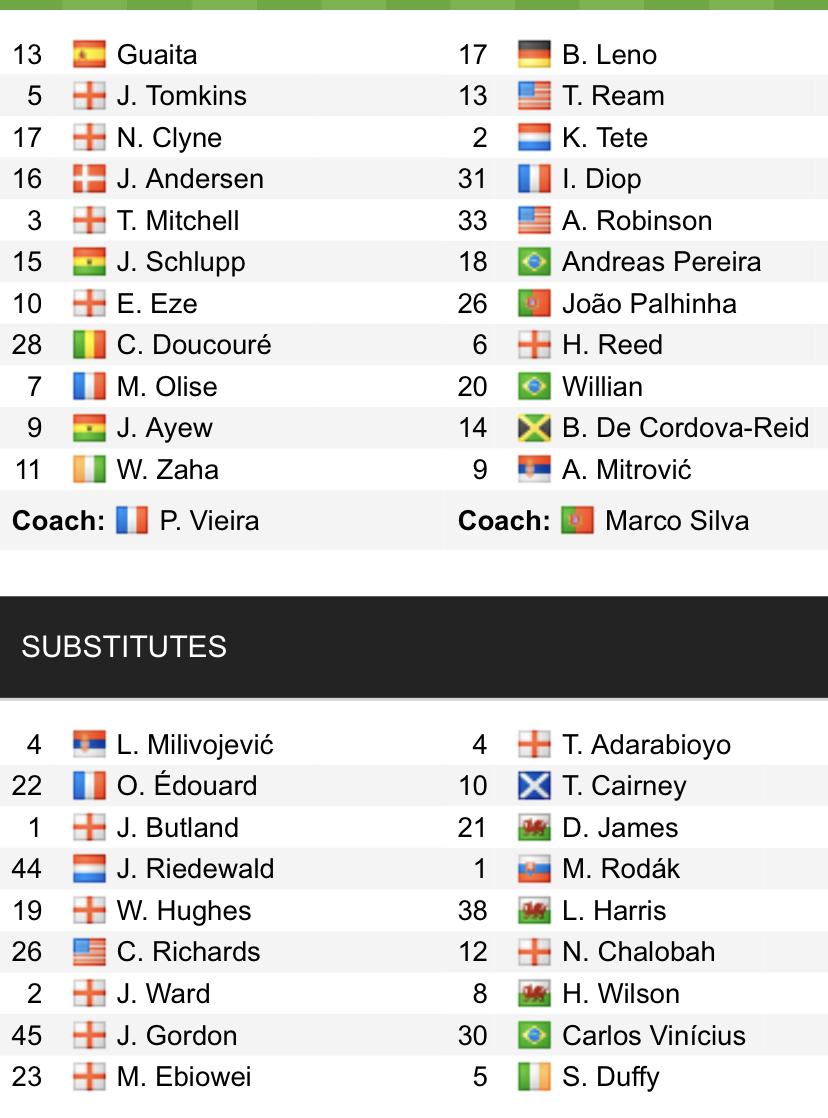 Đội hình ra sân chính thức Crystal Palace vs Fulham, 22h ngày 26/12 (cập nhật) - Ảnh 1