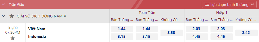 Soi kèo bàn thắng đầu/ cuối Chelsea vs Man City, 3h ngày 6/1 - Ảnh 1