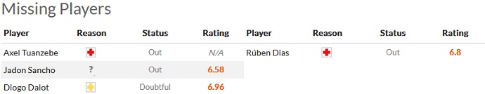 Mark Lawrenson dự đoán MU vs Man City, 19h30 ngày 14/1 - Ảnh 4