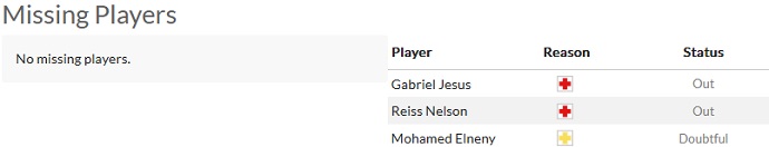 Paul Merson dự đoán Man City vs Arsenal, 3h00 ngày 28/1 - Ảnh 4