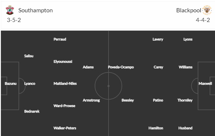 Nhận định, soi kèo Southampton vs Blackpool, 22h ngày 28/1 - Ảnh 4