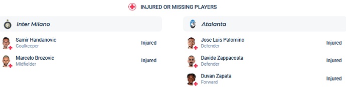 Nhận định, soi kèo Inter Milan vs Atalanta, 3h00 ngày 1/2 - Ảnh 4