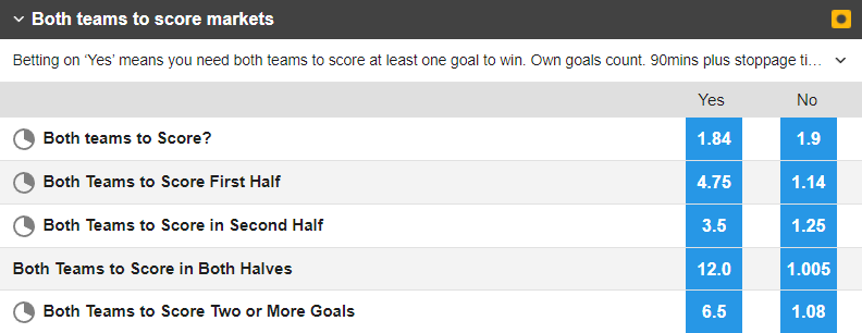 Soi kèo đặc biệt Udinese vs Verona, 2h45 ngày 31/1 - Ảnh 1