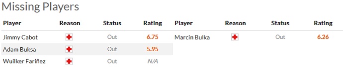 Soi kèo tài xỉu Lens vs Nice hôm nay 3h00 ngày 2/2 - Ảnh 4