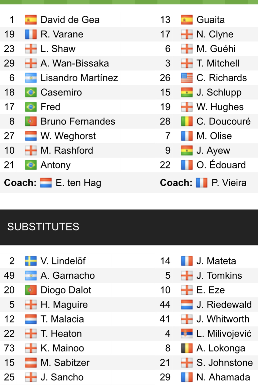 Đội hình ra sân chính thức MU vs Crystal Palace, 22h ngày 4/2 (cập nhật) - Ảnh 1