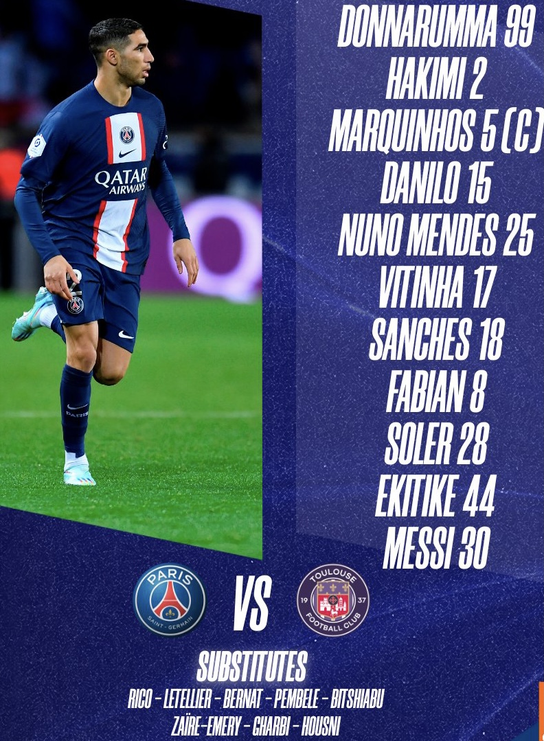 Đội hình ra sân chính thức PSG vs Toulouse, 23h ngày 4/2 (cập nhật) - Ảnh 1