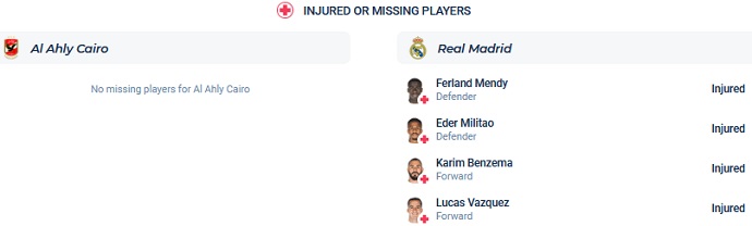 Soi kèo phạt góc Al Ahly vs Real Madrid, 2h00 ngày 9/2 - Ảnh 3