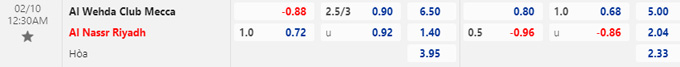Soi kèo tài xỉu Al-Wehda vs Al-Nassr hôm nay, 0h30 ngày 10/2 - Ảnh 1