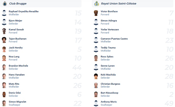 Nhận định, soi kèo Club Brugge vs Union Saint-Gilloise, 2h45 ngày 11/2 - Ảnh 4
