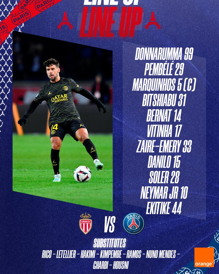 Đội hình ra sân chính thức Monaco vs PSG, 23h ngày 11/2 (cập nhật) - Ảnh 1
