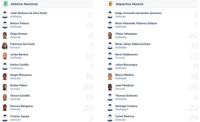 Nhận định, soi kèo Nacional vs Pereira, 8h00 ngày 17/2 - Ảnh 4