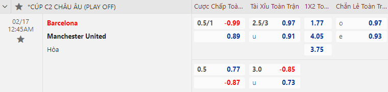Tỷ lệ kèo nhà cái Barcelona vs MU mới nhất, 0h45 ngày 17/2 - Ảnh 1