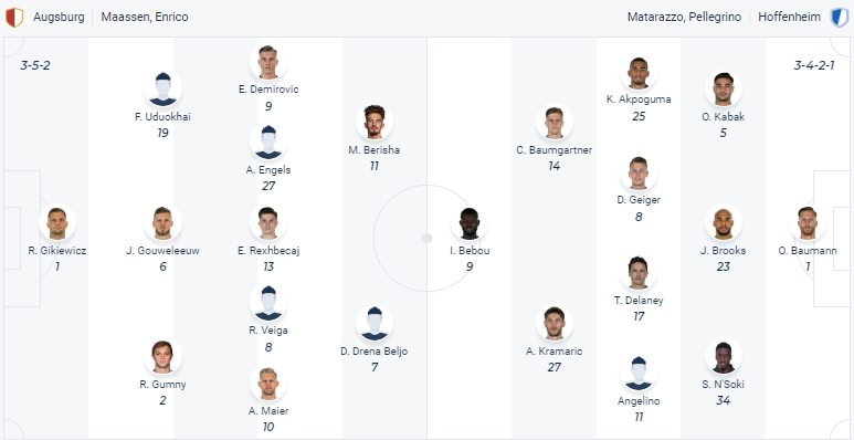 Nhận định, soi kèo Augsburg vs Hoffenheim, 2h30 ngày 18/2 - Ảnh 4