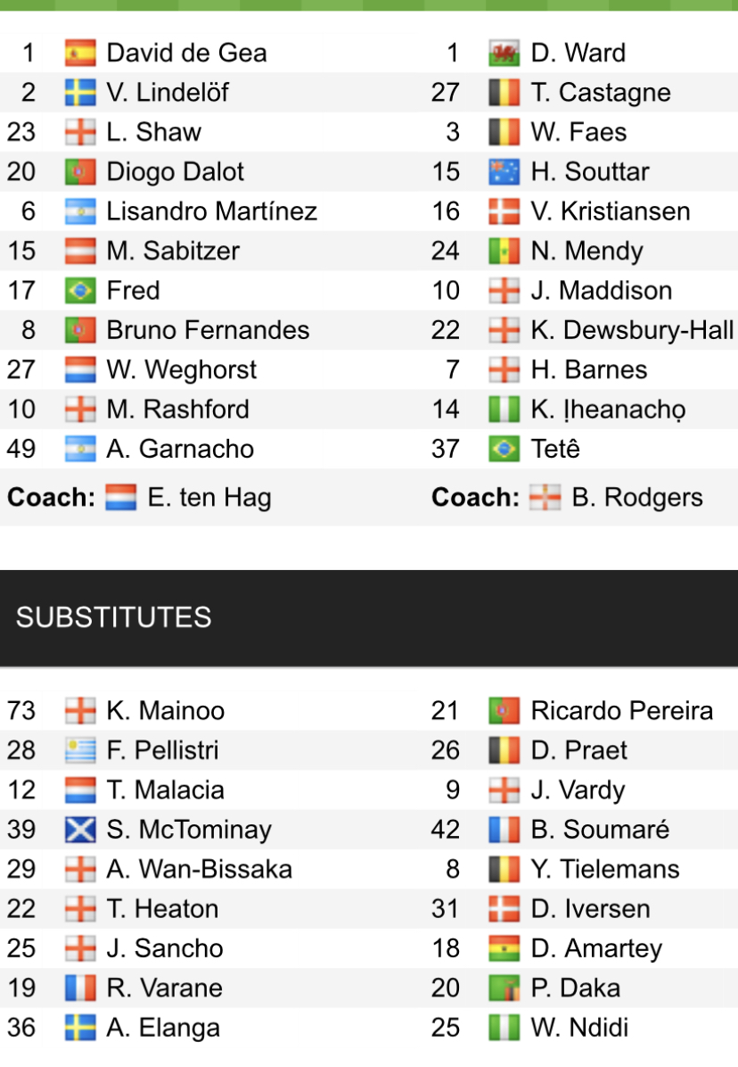 Đội hình ra sân chính thức MU vs Leicester, 21h ngày 19/2 (cập nhật) - Ảnh 1