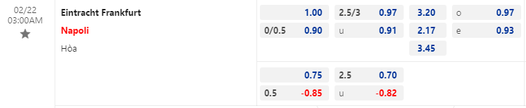 Trận Frankfurt vs Napoli ai kèo trên, tài xỉu mấy trái? - Ảnh 1