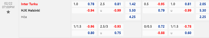 Soi kèo tài xỉu Inter Turku vs HJK Helsinki hôm nay, 23h ngày 22/2 - Ảnh 5