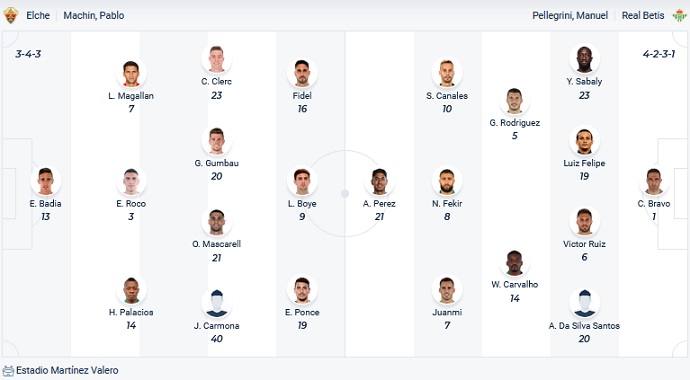 Nhận định, soi kèo Elche vs Betis, 3h00 ngày 25/2 - Ảnh 5