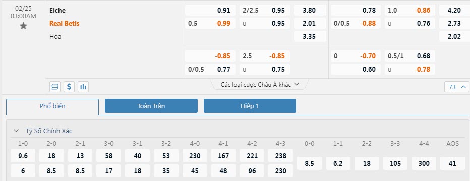 Soi bảng dự đoán tỷ số chính xác Elche vs Betis, 3h ngày 25/2 - Ảnh 1