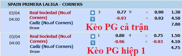 Nhận định soi kèo Sociedad vs Cádiz, 3h ngày 4/3 - Ảnh 6