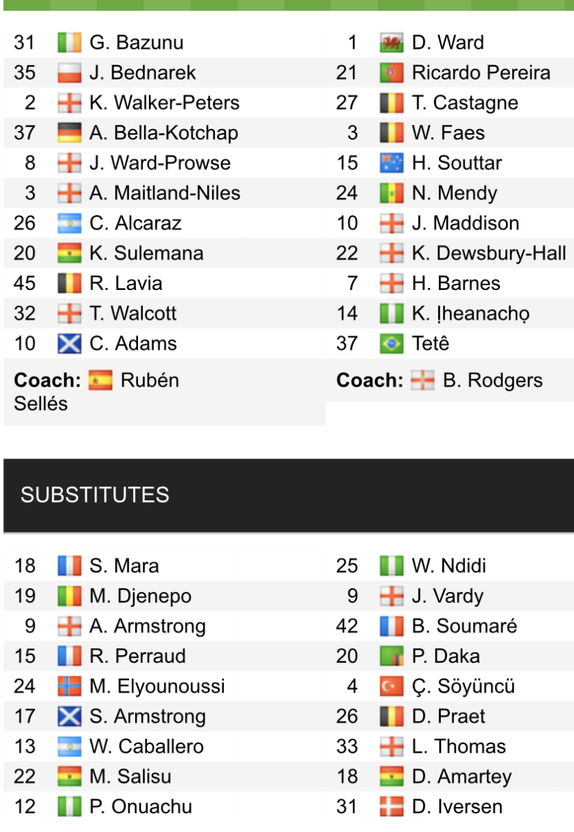 Đội hình ra sân chính thức Southampton vs Leicester, 0h30 ngày 5/3 (cập nhật) - Ảnh 1