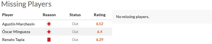 Soi kèo, dự đoán Macao Celta Vigo vs Vallecano 0h30 ngày 12/3 - Ảnh 4