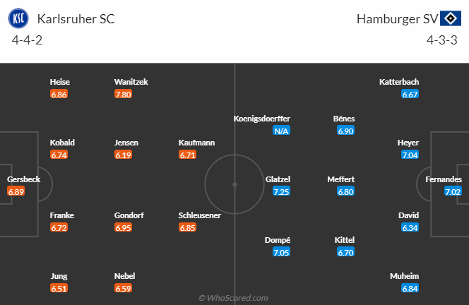 Nhận định, soi kèo Karlsruher vs Hamburger, 19h30 ngày 12/3 - Ảnh 5