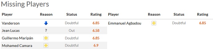 Nhận định, soi kèo Monaco vs Reims, 23h05 ngày 12/3 - Ảnh 4