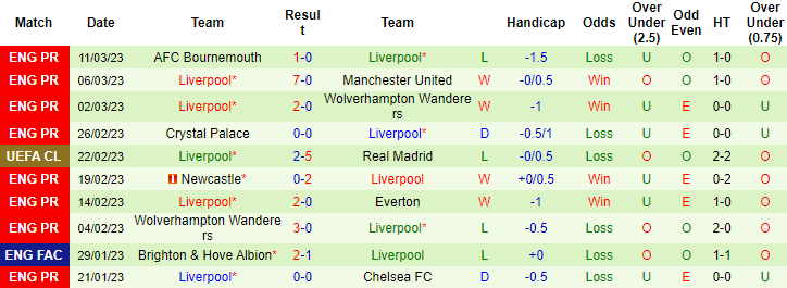 Nhận định, soi kèo U20 Iraq vs U20 Nhật Bản, 17h ngày 15/3 - Ảnh 2