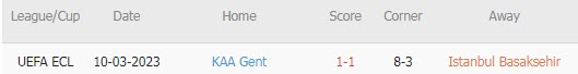 Soi kèo phạt góc Istanbul Bvs KAA Gent, 0h ngày 16/3 - Ảnh 3